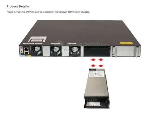 Fuente Cisco Switch 3650 1025wac