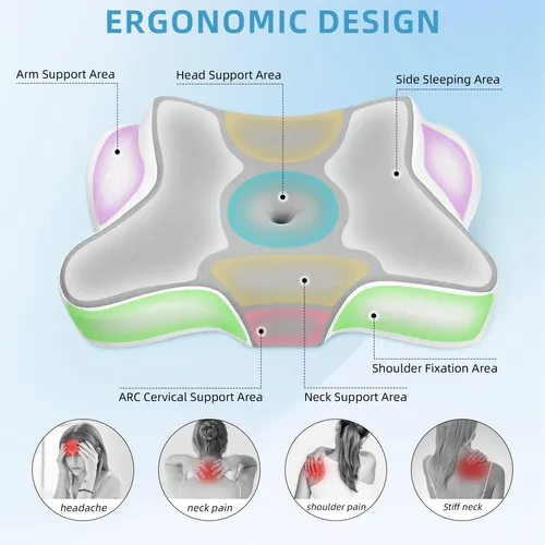 Sawuga Almohada Cervical De Espuma Viscoelástica Para Dolor