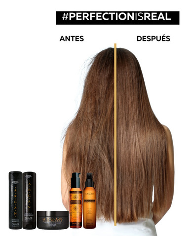 Kit Fidelité Argan Nutrición + Brillo + Reparación