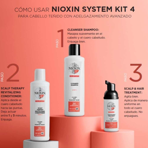 Nioxin Kit Anti Caída De 3 Pasos Sistema #4 300 Ml
