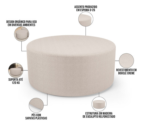 Puff Redondo Orgânico Para Living 90cm Lola Bouclê Creme
