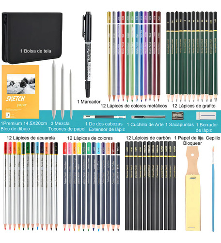 Kit De Lápices De Dibujo Y Boceto Con Accesorios 74 Pzs Lollanda Muramaudi