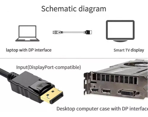 ..cabo Adaptador Compatível Com Displayport 4k Para Hdmi Ma