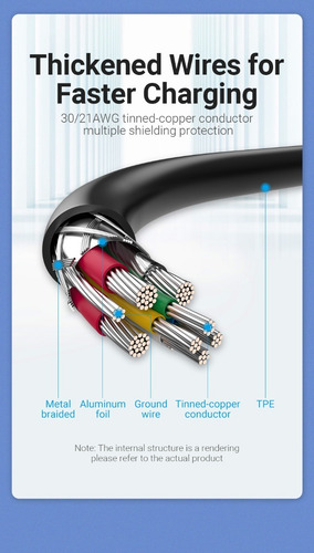 Imagen 2 de 9 de Cable Usb-c A Usb-c Marca Vention 1 Metro