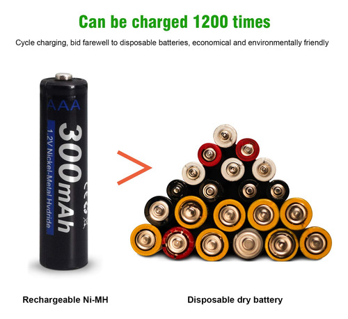 Baterías Recargables Aaa Ni-mh Pre-cargadas 16 Piezas Con Es