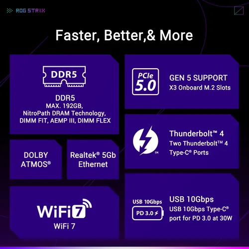 Asus Rog Z890-e Wifi7 Ddr5 Atx 7x M.2 T4 Usb-c Ai Oc