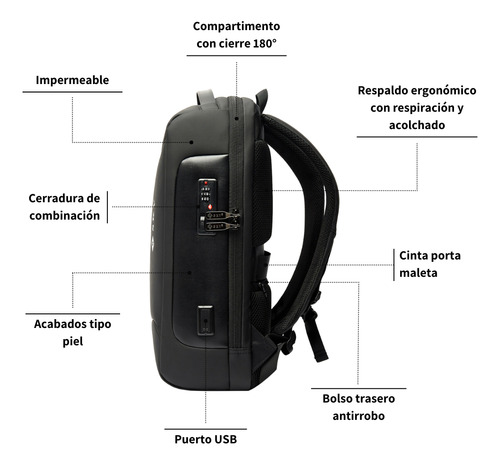 Mochila Con Candado Negra Premium Para Laptop Hombre Negra