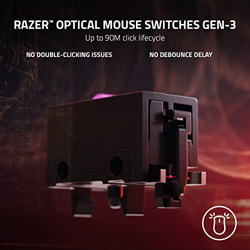 Ratón Inalámbrico Para Juegos Razer Viper V2 Pro Hyperspeed