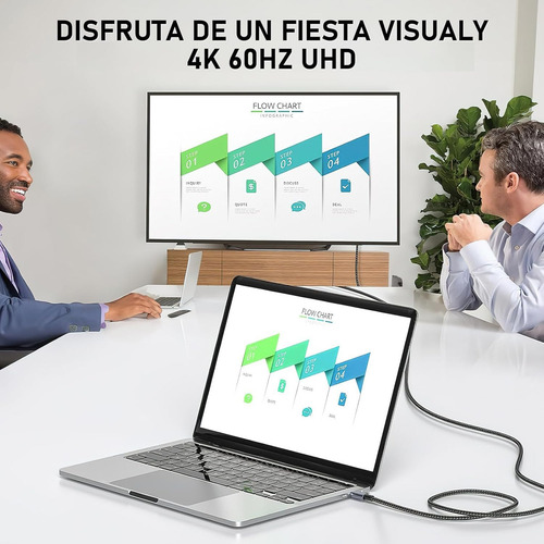 Cable Usb C A Hdmi, 4 K, 60 Hz, Tipo C 3.1 A Hdmi, Cable De