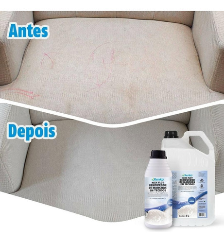 Removedor Tira Manchas De Tecidos Nixx Flot 1 Litro Renko