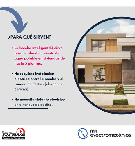 Imagen 3 de 10 de Kit Rowa: Inteligent 24 + Tango Sfl 9 - Ideal Casa 2 Baños!