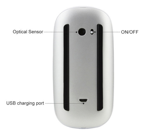 Mouse Bluetooth Recarregavel Para Macbook Cor Branco