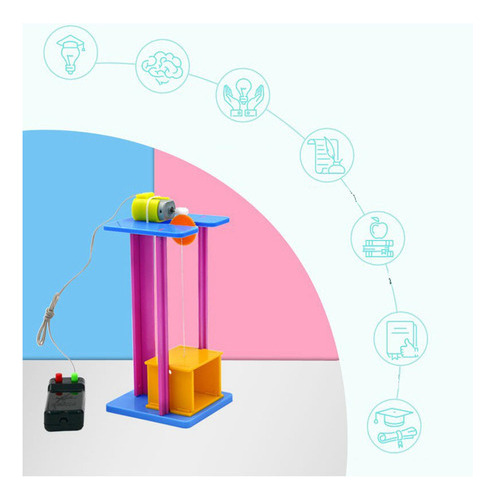 Maquetas De Ascensores, Material Didáctico, Bricolaje, Apren