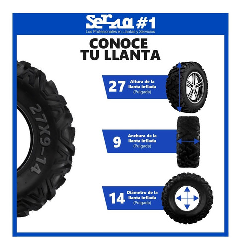 Imagen 4 de 9 de Paq. 2 Llantas 22x10-10 Marsway Sl288 (6)