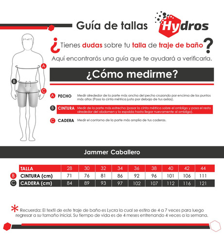 Traje De Baño Jammer Para Caballero Hydros Marino