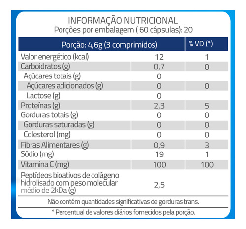 Kit 2 Colágeno Verisol Vitamina C Catarinense 60 Comprimidos