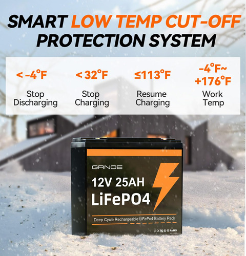 Bateria Lifepo4 Grone 12v 25ah Com 3000 Ciclos Profundos