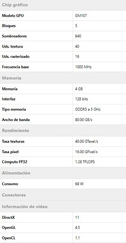 Quadro K2200 Ddr5 4gb. Excelente Condicion (Usado)