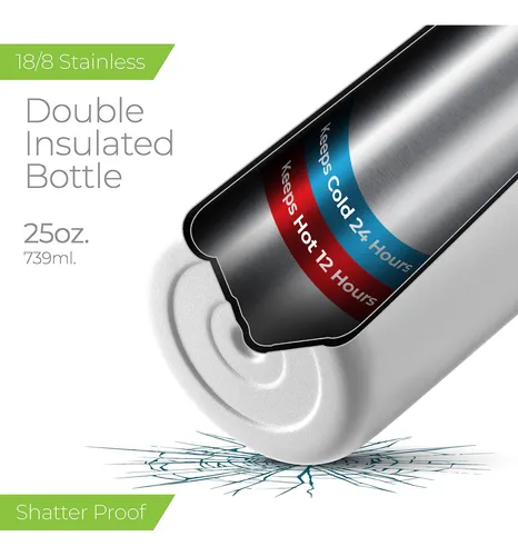 Botella De Agua Sipx De Acero Inoxidable 745 Ml Con 3 Tapas