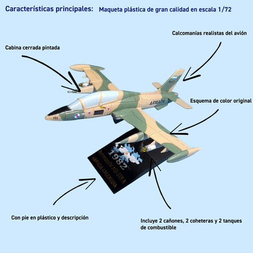 Aermacchi Mb-339 Maqueta Avión A Escala Argentino Malvinas