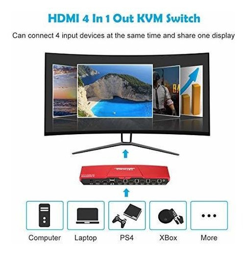 Hdmi Ultra Hd Kvm Switch Hz : Cable Pie Para Usb Control