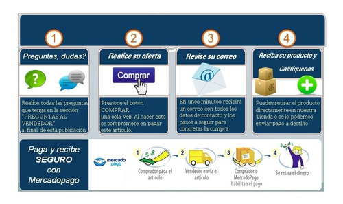 Concha Bancada Spark Matiz Damas Estandar Std Moruch