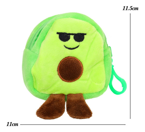 Monedero Negro Con Forma De Aguacate, Bolsa De Almacenamient