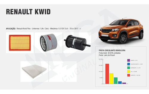 Kit De Filtro Renault Kwid Zen 1.0 12v 3cil 70cv