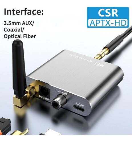 . Adaptador Receptor De Audio Bluetooth Aptx-hd, Óptico
