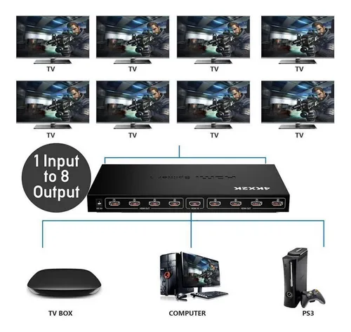 Conmutador Splitter Hdmi, 1 Entrada X 8 Salidas, 4k X 2k 3d