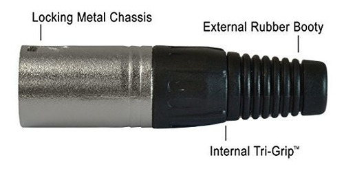 50 ft Cable Microfono cable Xlr Dama Colored Mike Cord