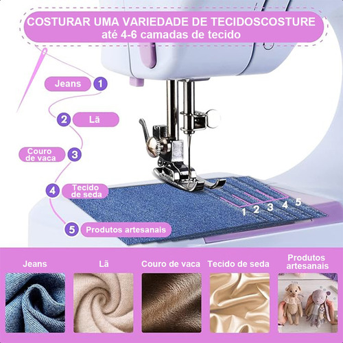 110/220v Mini Máquina De Costura Elétrica Doméstica Portátil
