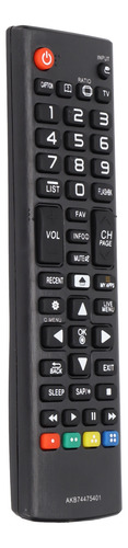 Control Remoto Para Tv: Televisor De Repuesto Universal