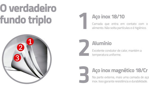Caçarola Funda Tramontina Inox Fundo Triplo Astro 20cm 3,6l