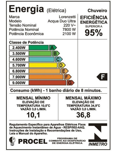 Chuveiro elétrico de parede Lorenzetti Acqua Ultra Duo branco 7800W 220V