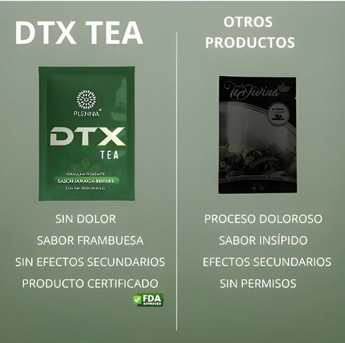 Dtx Tea-5 Pza Desinflama Elimina Toxinas Del Cuerpo Y Colon