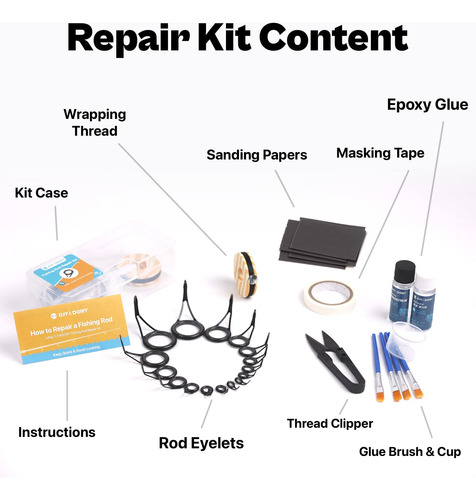 Kit De Reparación De Ojales Y Puntas Para Caña De Pescar De