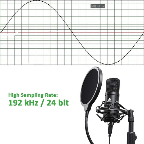 Kit De Micrófono Usb 192 Khz /24 Bits Maono Au-a04t Pc