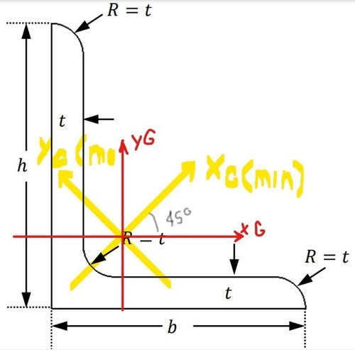 Imagen 1 de 1 de Clases Particulares De Cálculo, Geometría Y Física