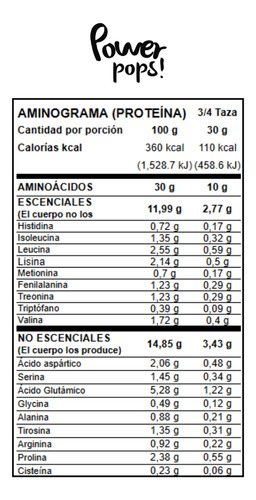 Cereal Alto En Proteína 30% Sin Azúcar Power Pops! Manzana C