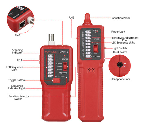 Probador De Cables De Red Digital Silencioso Con Buscador