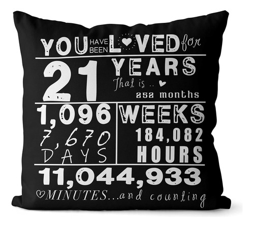 Decoraciones De Cumpleaños Número 21 Para Regalos De Cumplea