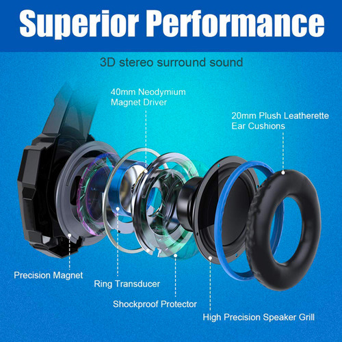 Audifonos Elegate Diadema Gamer Con Micrófono Led