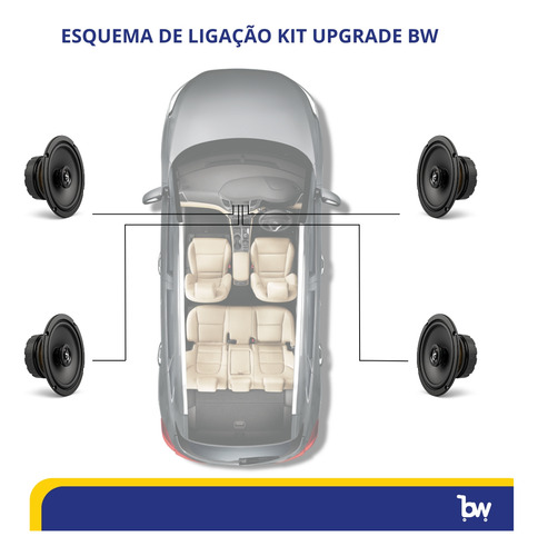 Jogo 4 Alto Falantes 6 Polegadas Onix Hatch 2012 A 2025