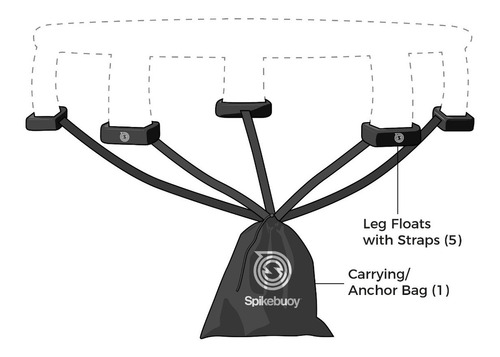 Spikebuoy 5 Flotadores Para Juego Pelota Spikeball Alberca