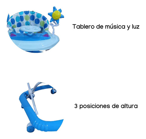 Andadera Bubu Carrito Para Bebés