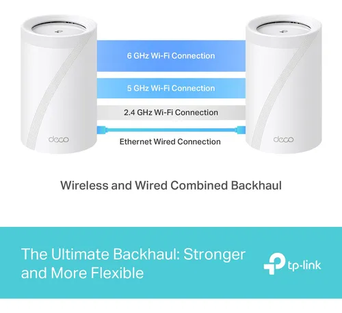Sistema Wifi7 Mesh Tp-link Tribanda Wifi 7 Be10000 Deco Be63