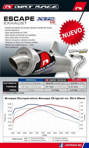 Escape Deportivo Honda Xr 250 Tornado - Cuotas