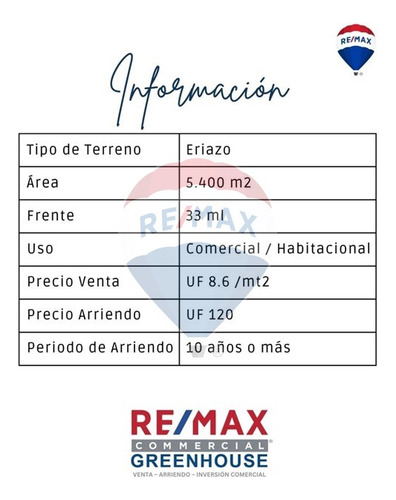 Oportunidad Única: Terreno En Lampa De 5,400m²