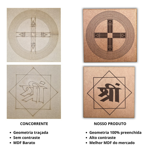 Gráfico Radiestesia Mdf 20x20cm Cruz Cosmica